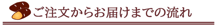 ご注文からお届けまでの流れ