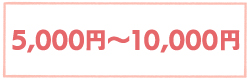 母の日　ギフト券　ギフト　贈りもの　冷凍保存　モンブラン　お取り寄せ　個包装　ケーキ　高知　四万十　栗菓子　栗スイーツ