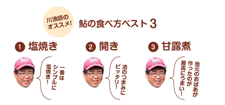 鮎の食べ方ベスト３